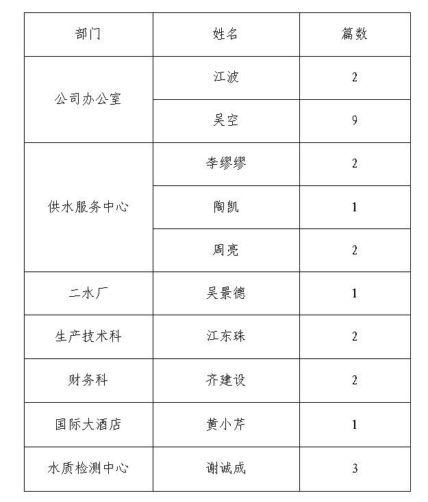 unibet��ʤ�͹���