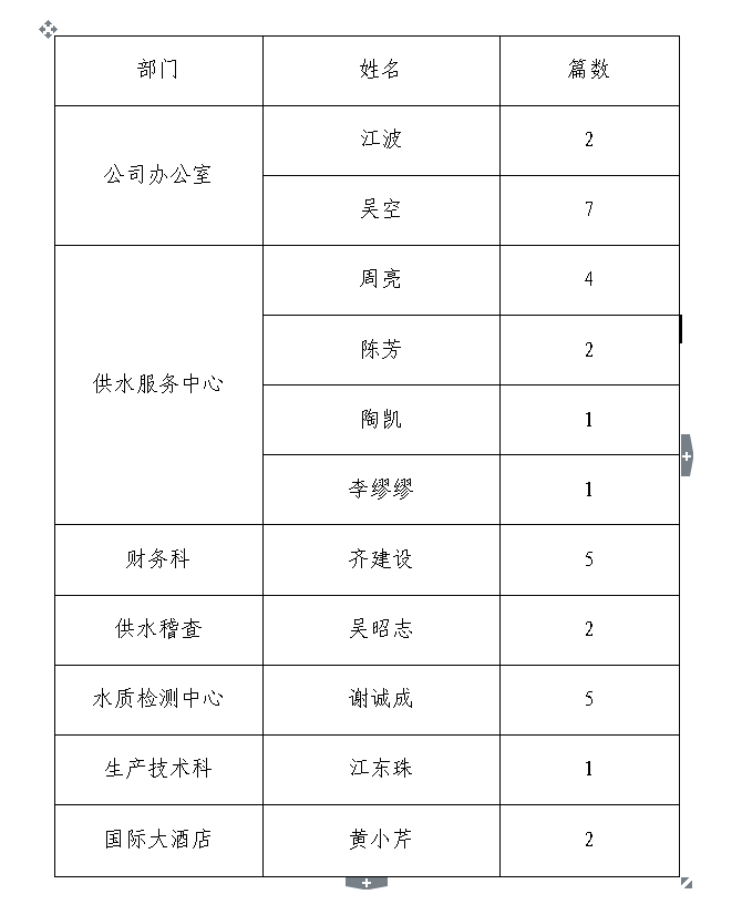 unibet��ʤ�͹���