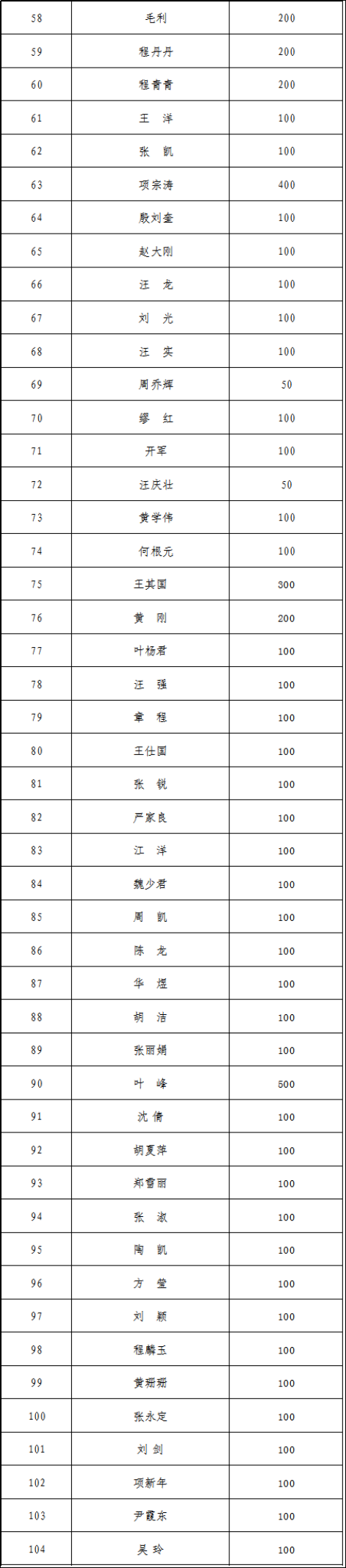 unibet��ʤ�͹���