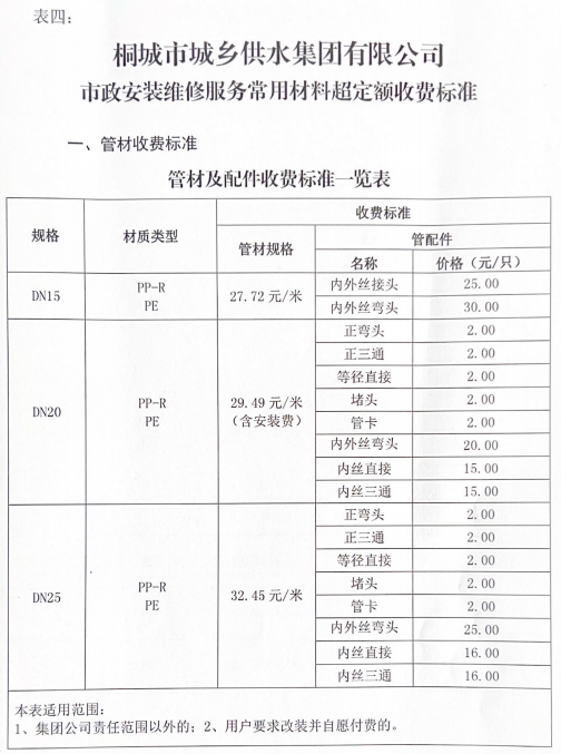 unibet��ʤ�͹���