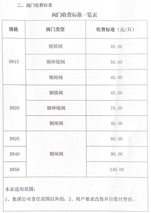 unibet��ʤ�͹���