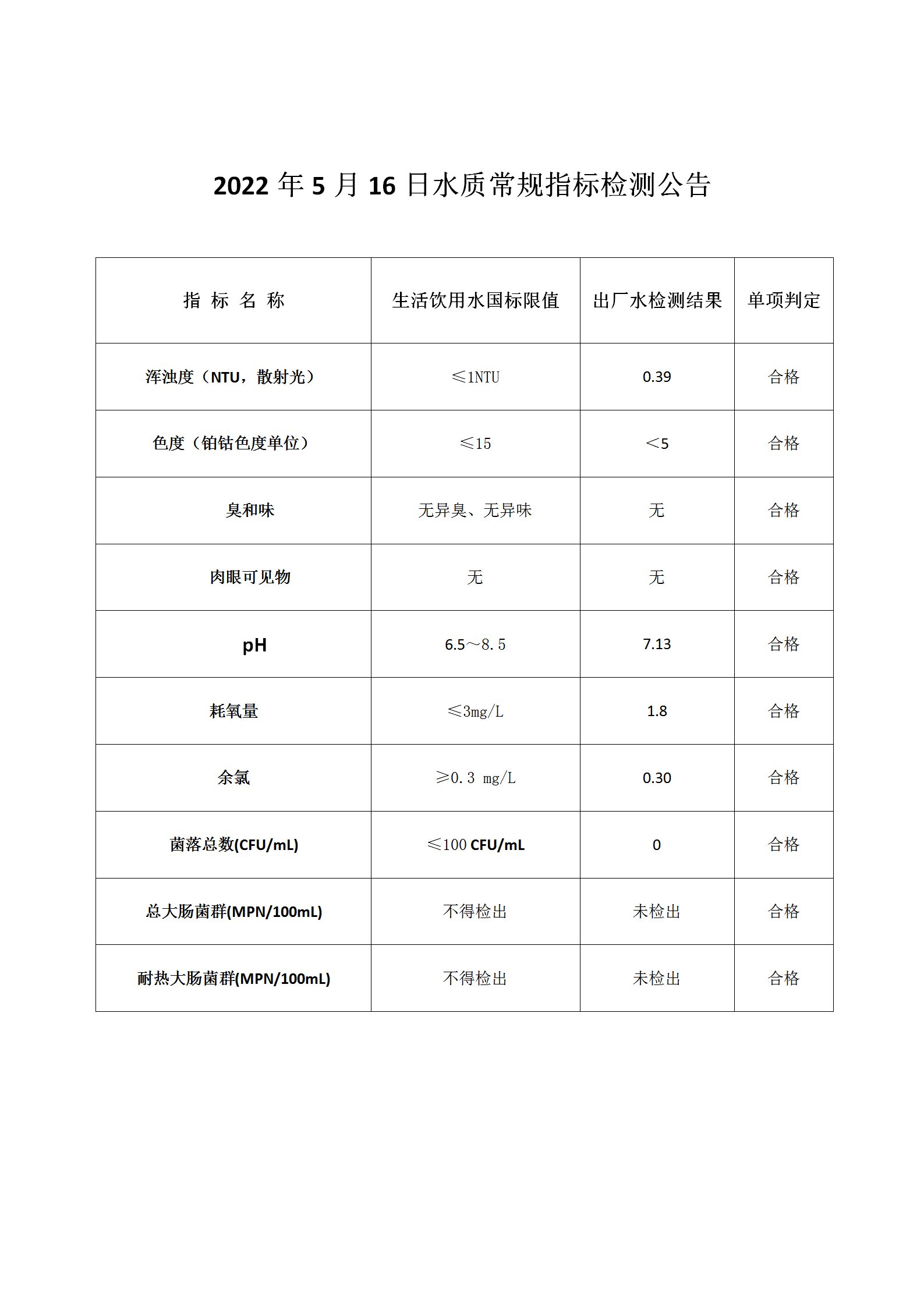 unibet��ʤ�͹���