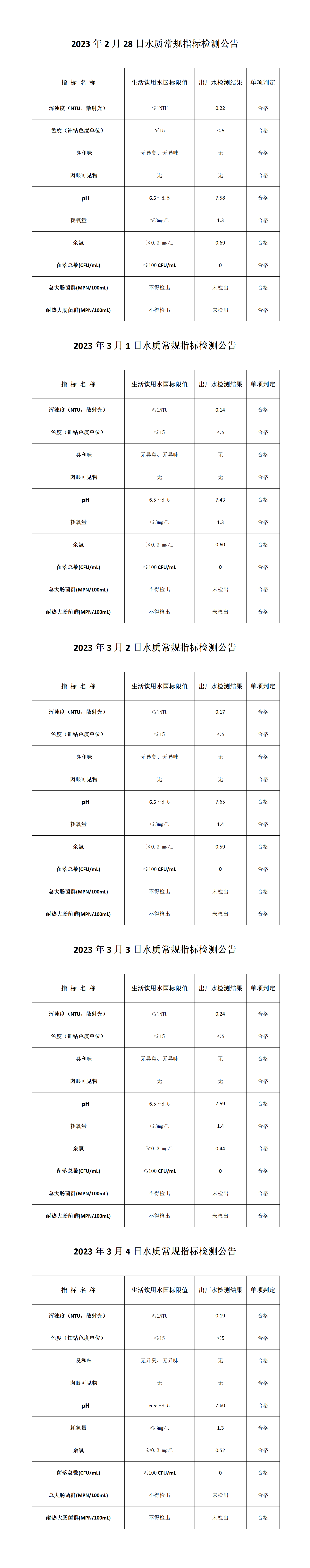 unibet��ʤ�͹���